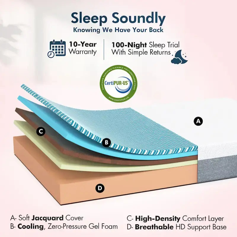 Cadre de lit réglable Zéro Gravité avec matelas en mousse à mémoire de forme et gel rafraîchissant de 35,5 cm, double massage, USB, lumière sous le lit, télécommande et contrôle par application